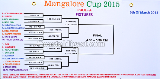 Mangalore cup29